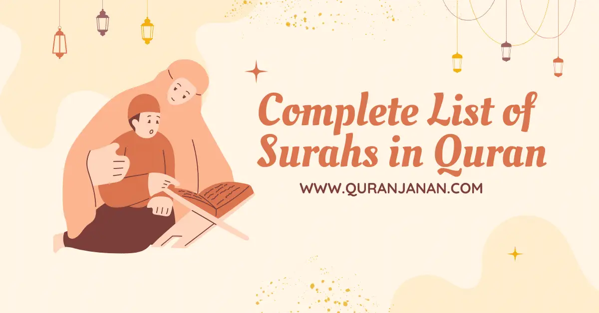 List of Surahs in Quran